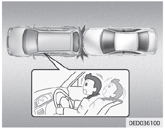 Kia Soul. Air bag non-inflation conditions
