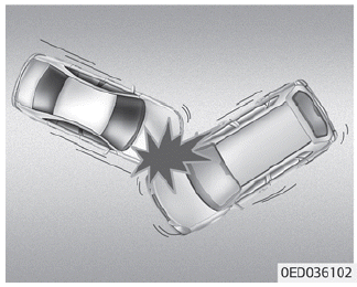 Kia Soul. Air bag non-inflation conditions