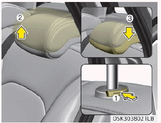 Kia Soul. Armrest. Headrest