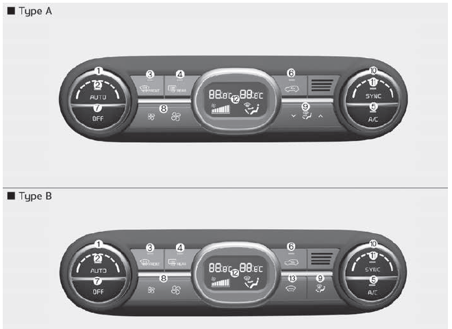 Kia Soul. Automatic climate control system