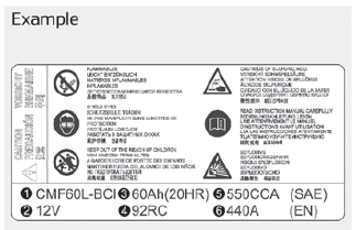 Kia Soul. Battery capacity label (see the example)