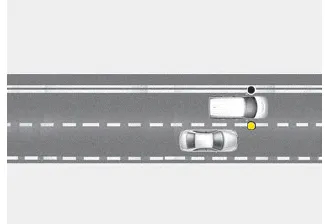 Kia Soul. Blind-Spot Collision Warning (BCW) system