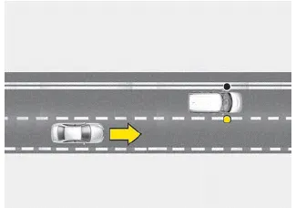 Kia Soul. Blind-Spot Collision Warning (BCW) system