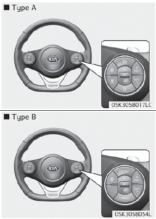 Kia Soul. Cruise Control system switch