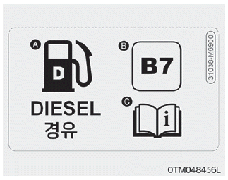 Kia Soul. Declaration of conformity. Fuel Label