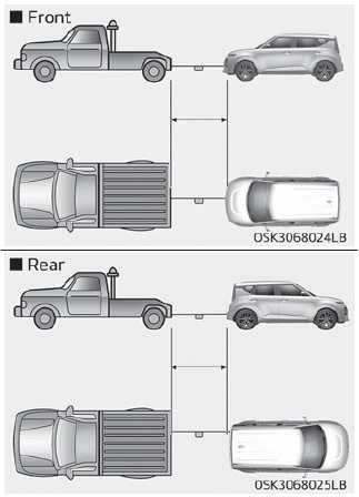 Kia Soul. Emergency towing