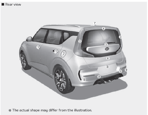 Kia Soul. Exterior overview