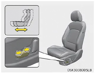Kia Soul. Forward and rearward, Seatback angle