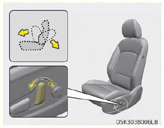 Kia Soul. Forward and rearward, Seatback angle