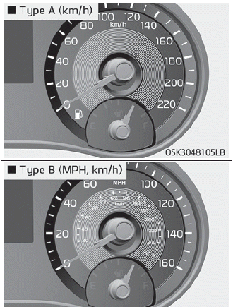 Kia Soul. Gauges