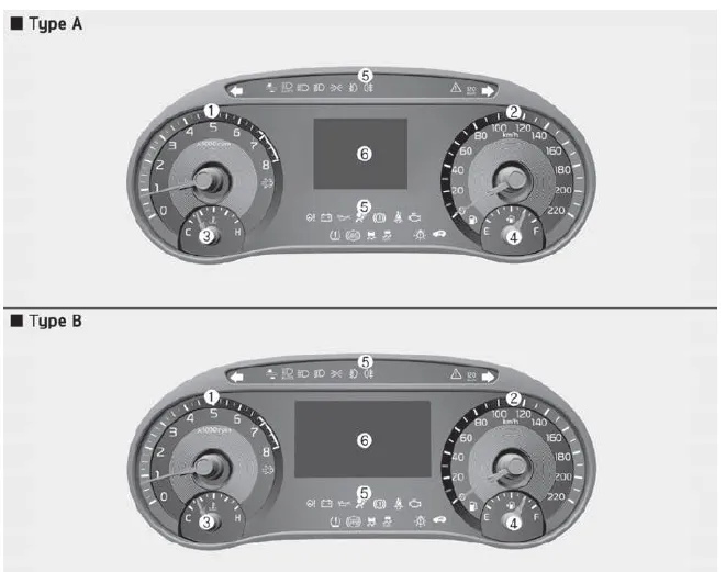 Kia Soul. Instrument cluster