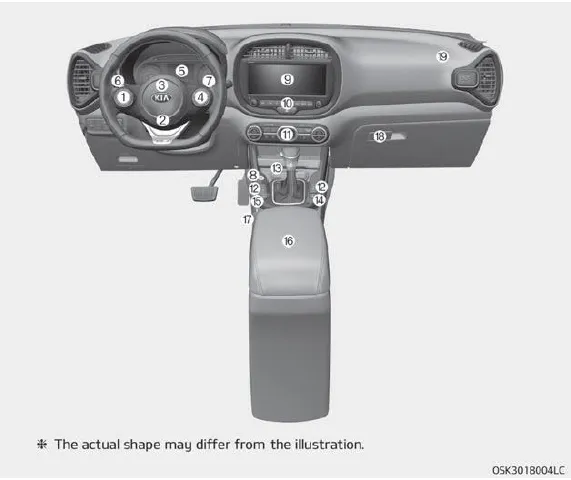 Kia Soul. Instrument panel overview