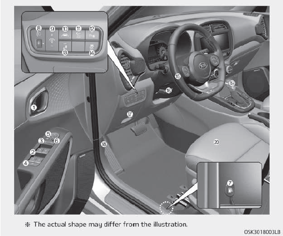 Kia Soul. Interior overview