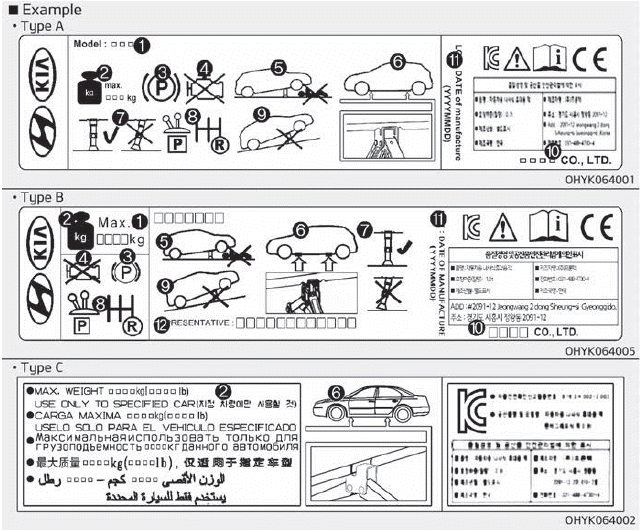 Kia Soul. Jack label