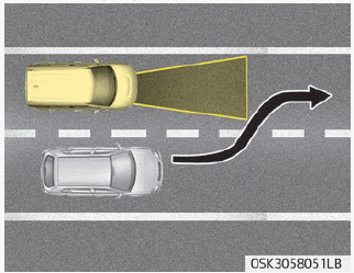 Kia Soul. Lane changing