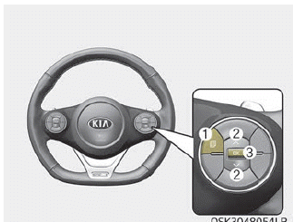 Kia Soul. LCD Display Control