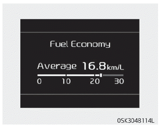 Kia Soul. LCD display modes