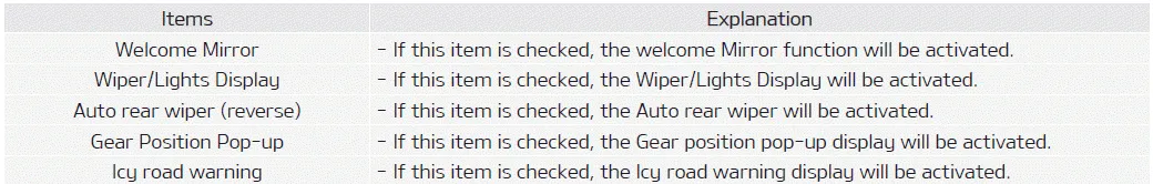 Kia Soul. User settings mode
