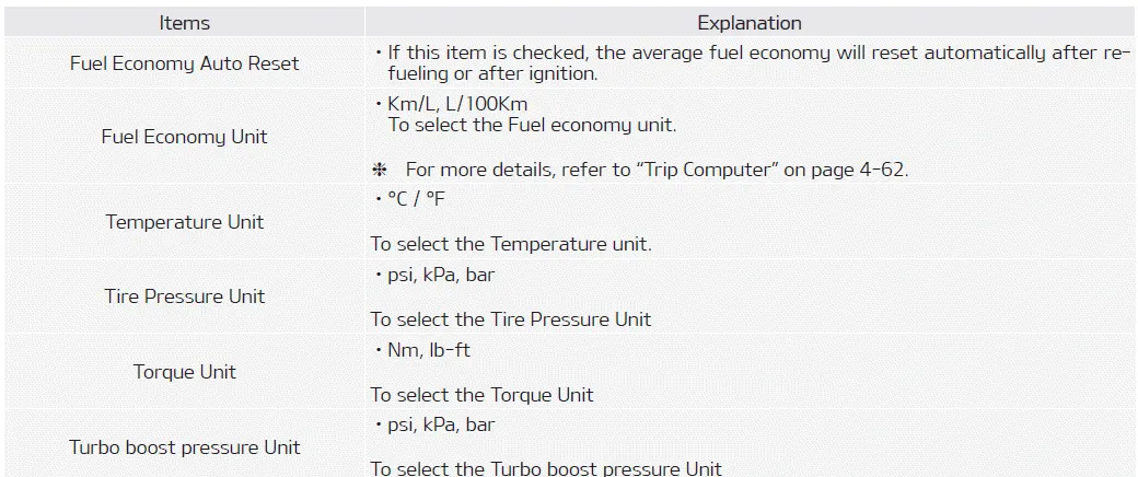 Kia Soul. User settings mode