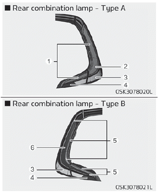 Kia Soul. Light bulb position (Rear)