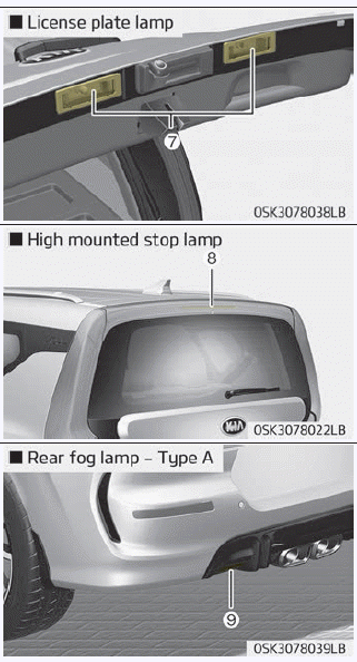 Kia Soul. Light bulb position (Rear)