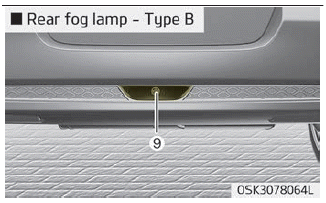 Kia Soul. Light bulb position (Rear)