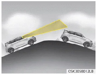 Kia Soul. Limitation of the system