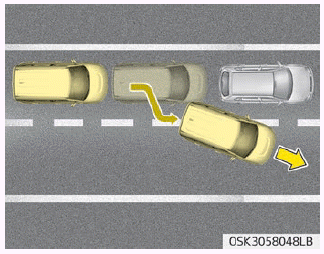 Kia Soul. Limitations of the system