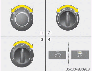 Kia Soul. Manual climate control system