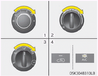 Kia Soul. Manual climate control system