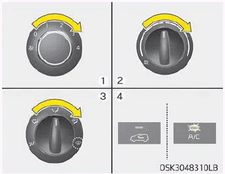 Kia Soul. Manual climate control system