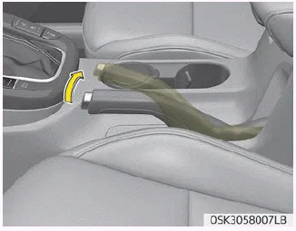 Kia Soul. Parking brake