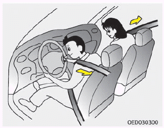 Kia Soul. Pre-tensioner seat belt