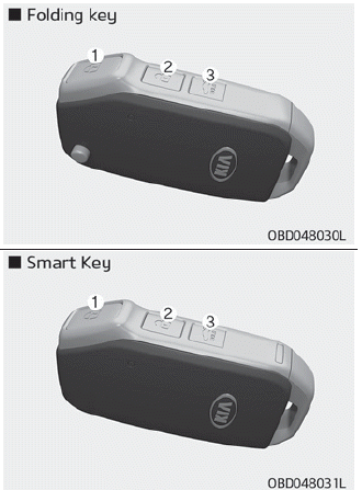 Kia Soul. Remote keyless entry system operations