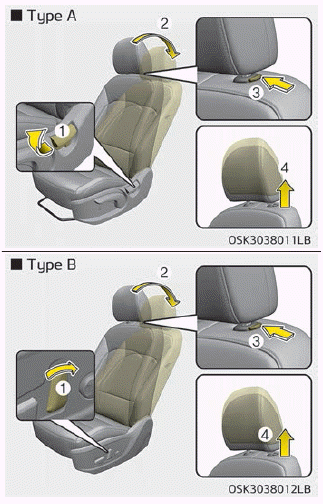 Kia Soul. Removal and installation