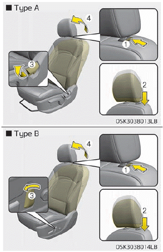 Kia Soul. Removal and installation