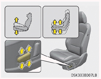 Kia Soul. Seat cushion height. Lumbar support
