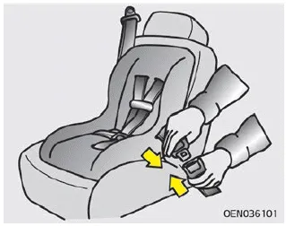 Kia Soul. Securing a Child Restraint System with a lap/shoulder belt