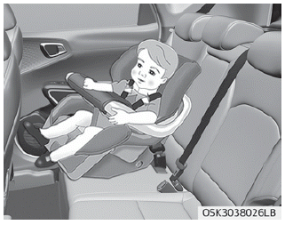 Kia Soul. Selecting a Child Restraint System (CRS)