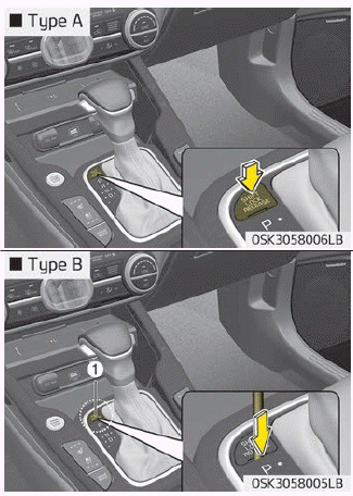 Kia Soul. Shift lock system