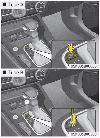 Kia Soul. Shift lock system