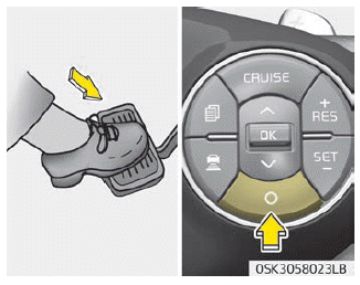 Kia Soul. Smart Cruise Control speed