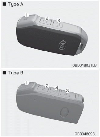 Kia Soul. Smart key