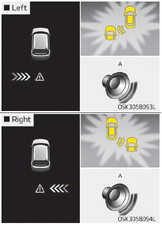 Kia Soul. Warning message and system control