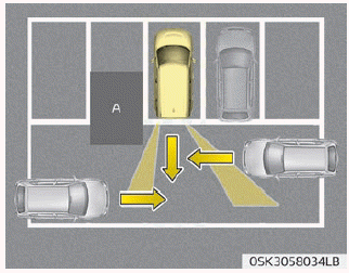 Kia Soul. Warning message and system control