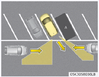 Kia Soul. Warning message and system control