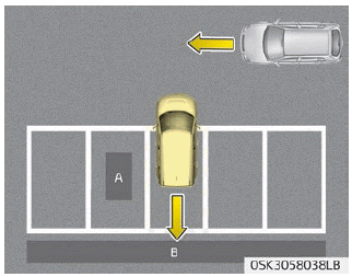 Kia Soul. Warning message and system control