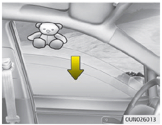 Kia Soul. Window opening and closing